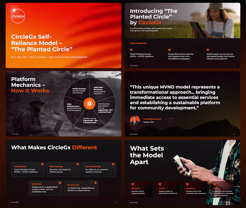 Cover image for Technology Pitch Deck