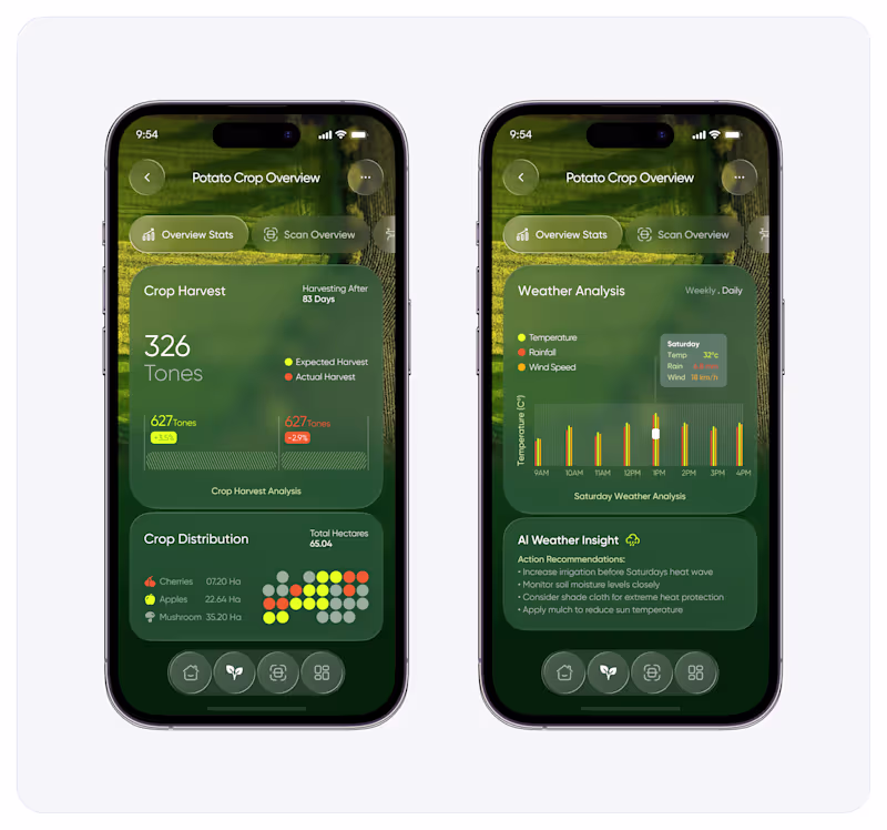 Cover image for Even green app should have this design quality 🔥