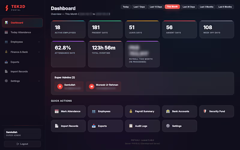 Cover image for A full-stack HR platform I