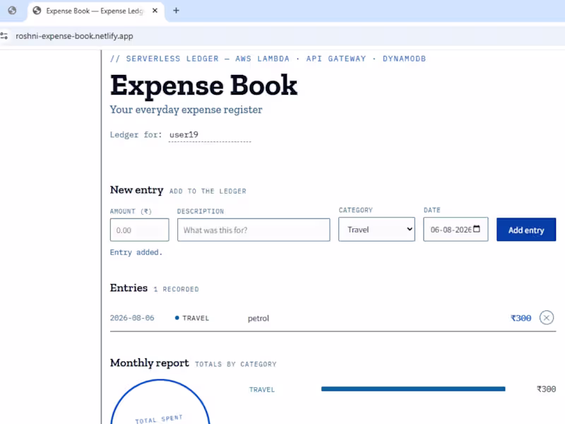 Cover image for 📒 Expense Book
A serverless, full-stack