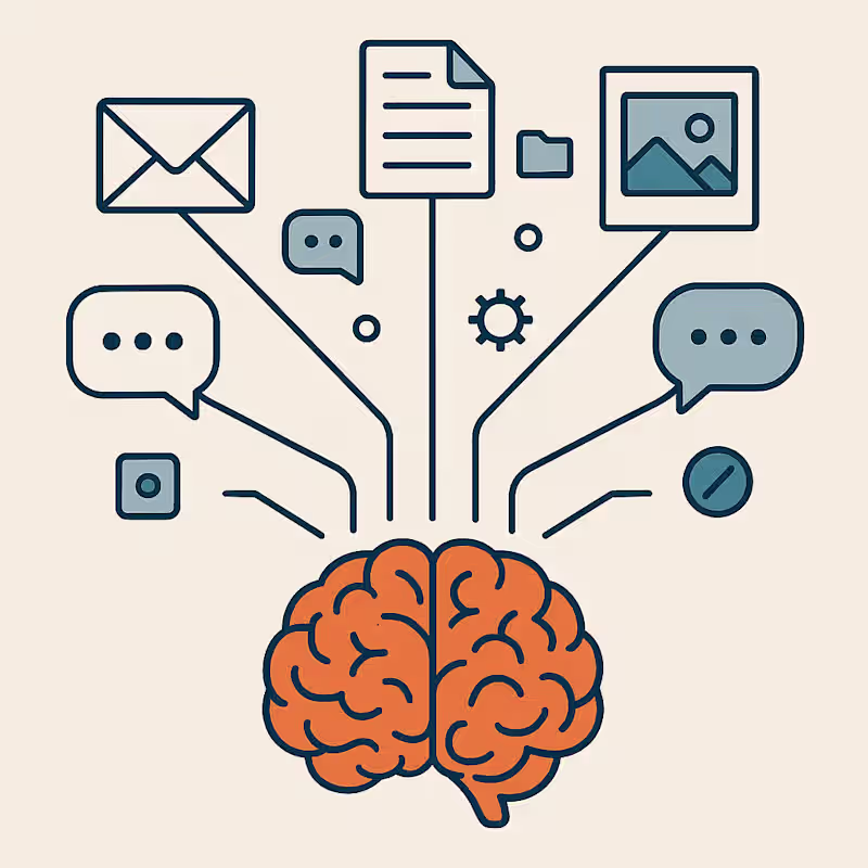 Cover image for Personal Knowledge Model Development