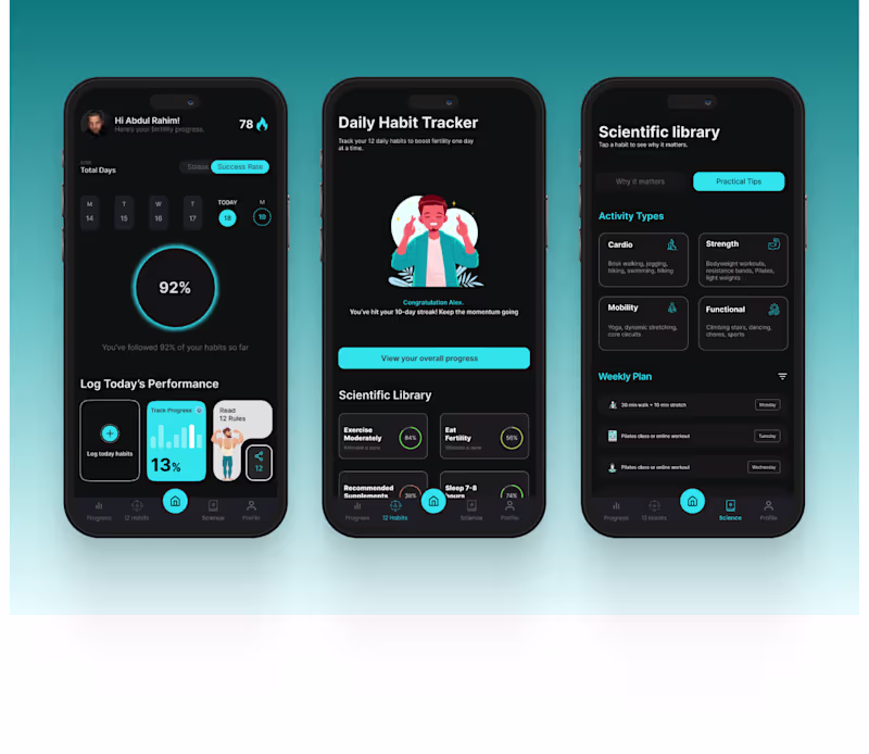 Cover image for FertilityONE User Engagement Enhancement