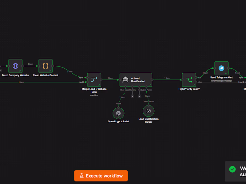 Cover image for “Built an AI-powered lead generation