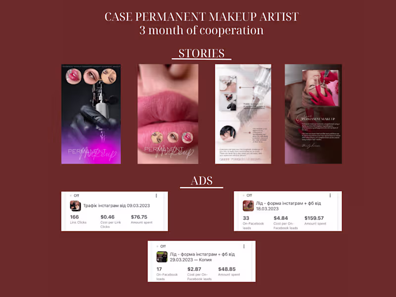 Cover image for CASE  PERMANENT MAKEUP ARTIST