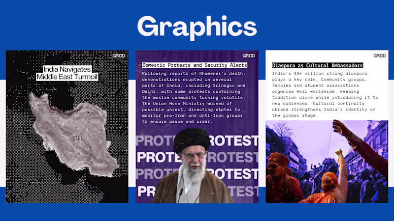 Cover image for Visually detailed graphics for social