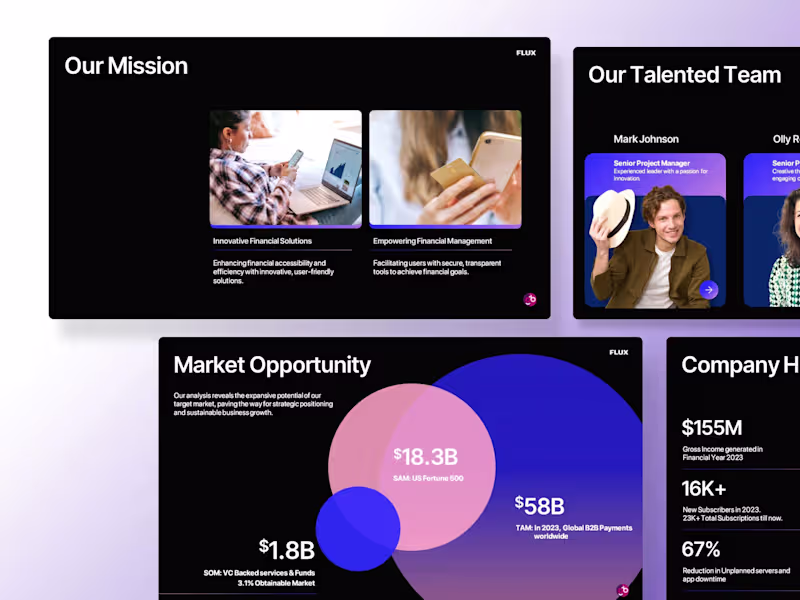 Cover image for Fintech Pitch deck Presentation