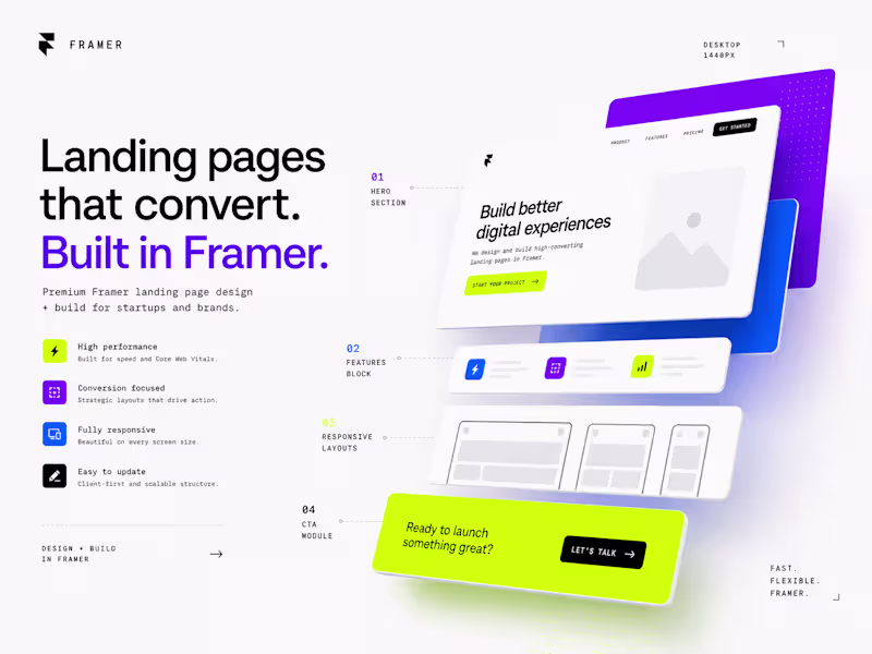 Cover image for Framer Landing Page — Design + Build