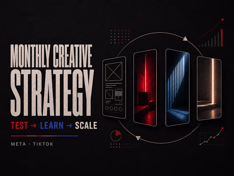 Cover image for Monthly Paid Social Creative Strategy & Testing
