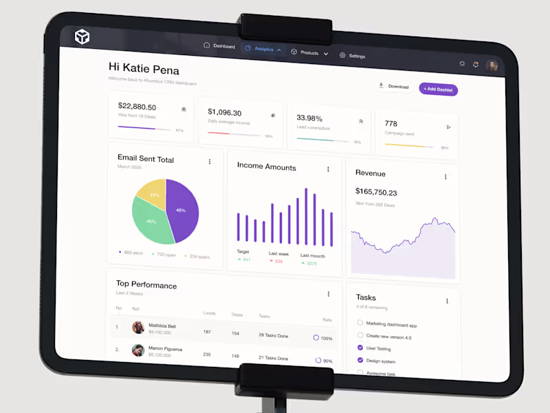 Cover image for CRM & Analytics Dashboard for Sales Optimization