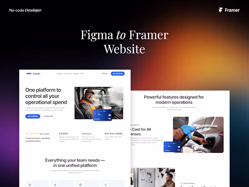 Cover image for Fully Functional, Interactive Framer Sites