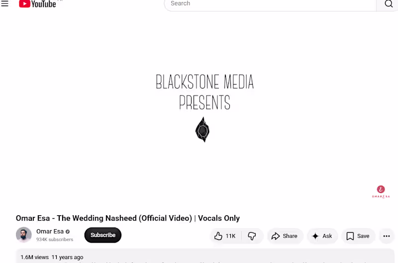 Cover image for Videography and Editing