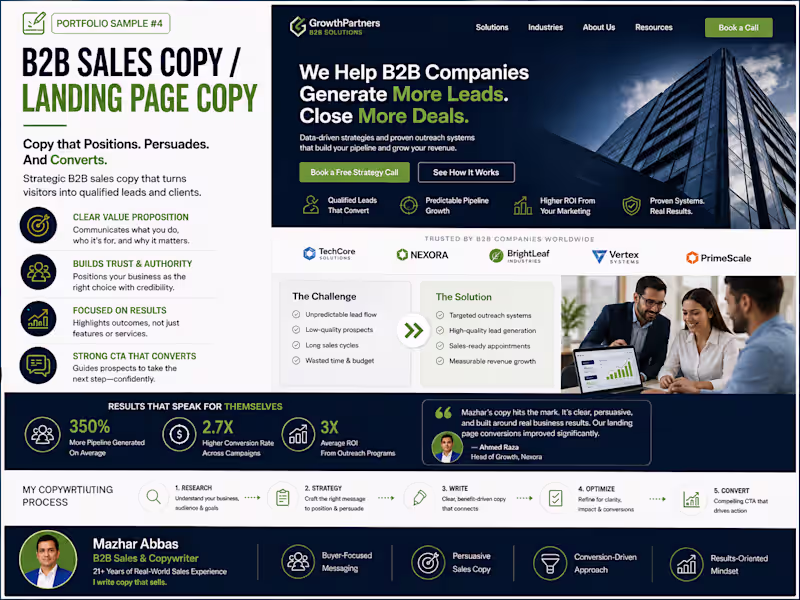 Cover image for B2B Landing Page & Sales Copy That Converts