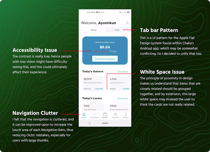 Cover image for Crafting an improved interactive experience for Stock Trading 