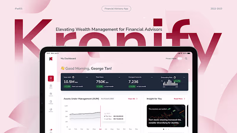Cover image for Financial Advisory App, Kronify | UI/UX Design
