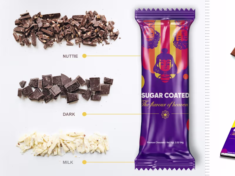 Cover image for Sugar Coated