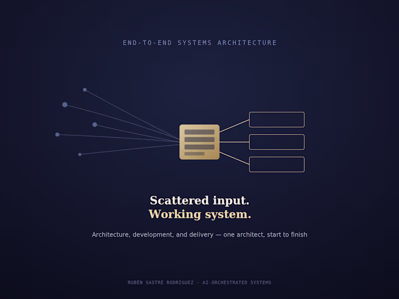 Cover image for I design and build complete digital systems