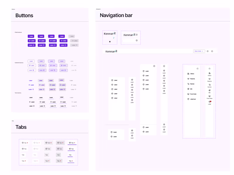 Cover image for Healthcare Design System