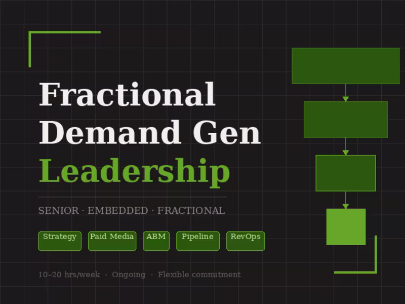 Cover image for Fractional Demand Gen Leadership