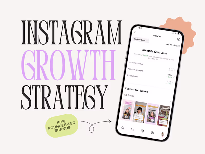 Cover image for Done-For-You Instagram First Social Media Strategy