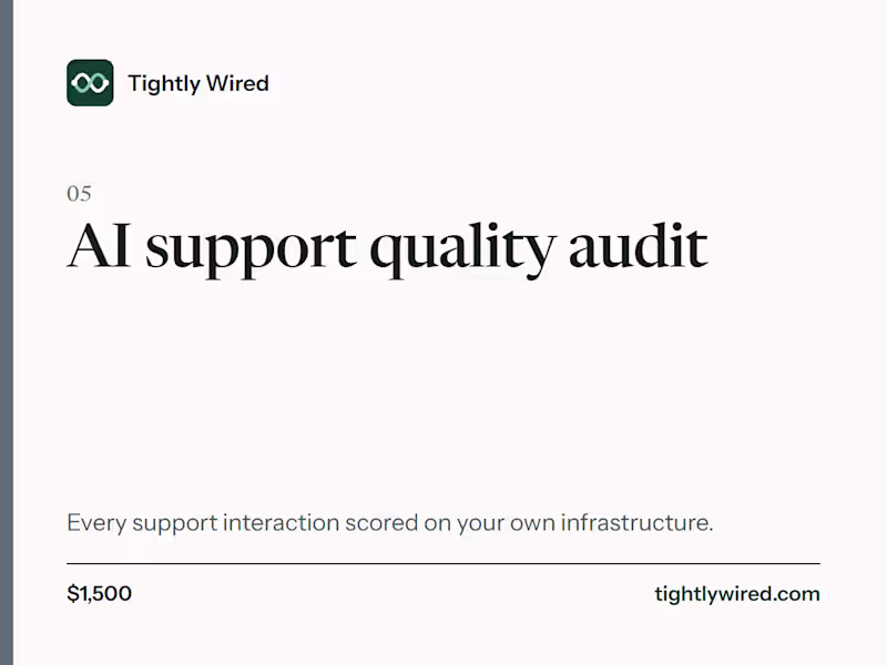 Cover image for AI support quality audit