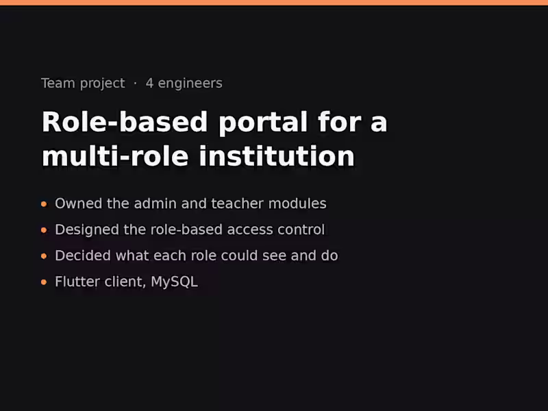 Cover image for Role-based portal for a multi-role institution