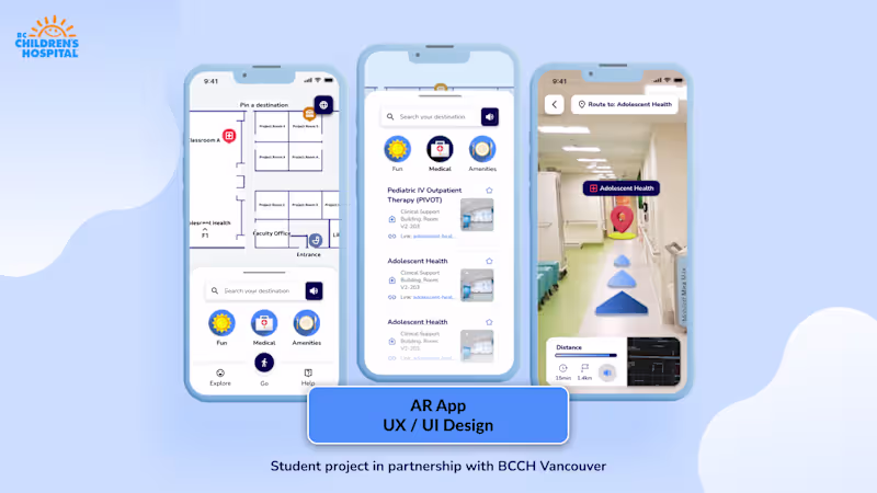 Cover image for 
The BC Children's Hospital (BCCH) struggle