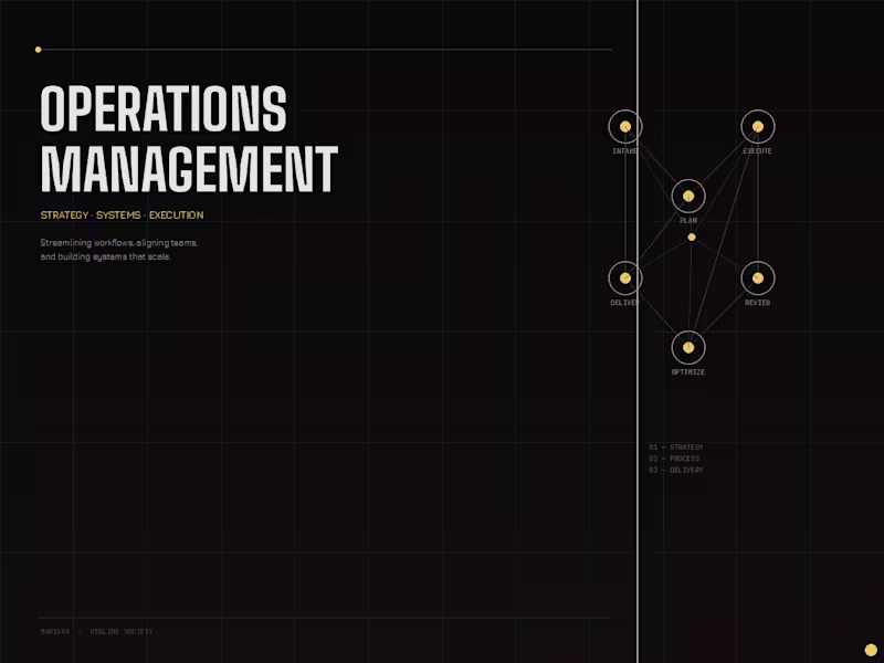 Cover image for Operations Management