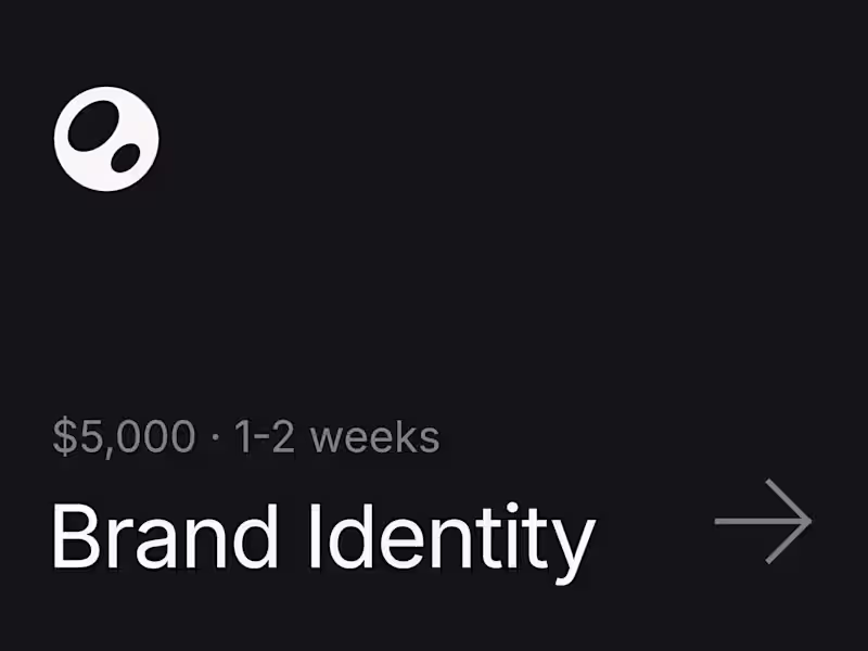 Cover image for Brand Identity