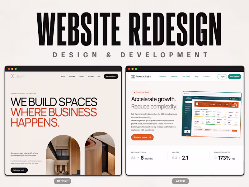 Cover image for High-Converting Website Redesign in 2 Weeks