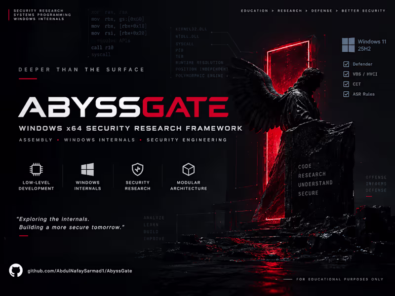 Cover image for AbyssGate is an educational x64