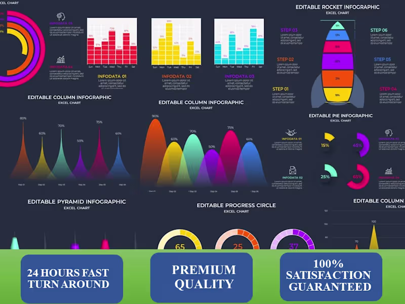 Cover image for Amazing PowerPoint presentation, Pitch Deck and Google Slides