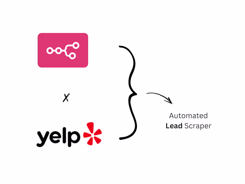 Cover image for ⚡ Automate Your Yelp Lead Generation with n8n Need local bus...