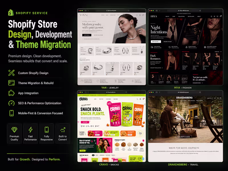 Cover image for Shopify Store Design, Development & Theme Migration