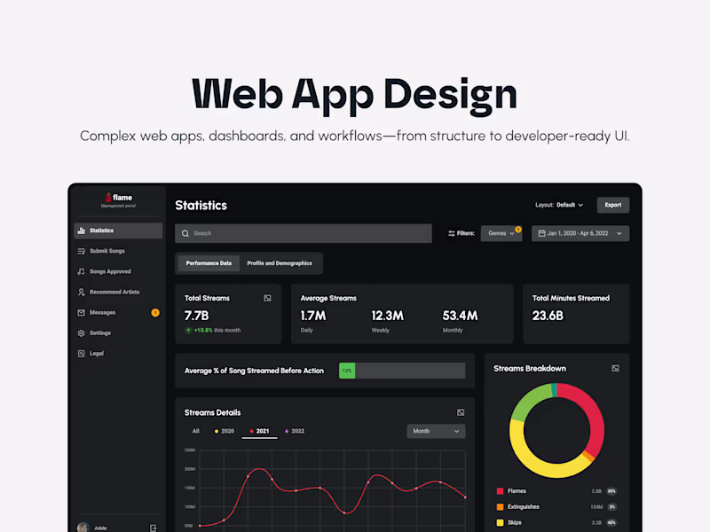 Cover image for Web App Design