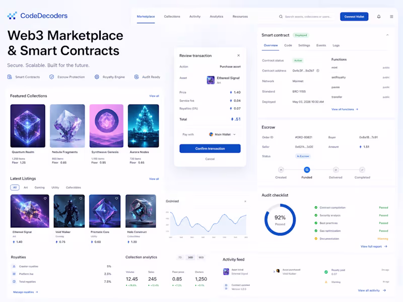 Cover image for Web3 Marketplace & Smart Contracts