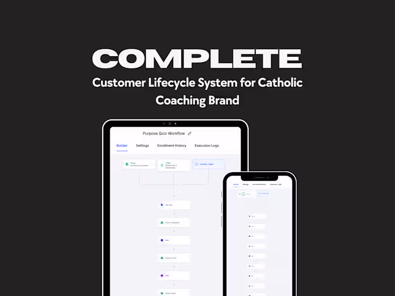Cover image for Customer Lifecycle System for Catholic Coaching Brand