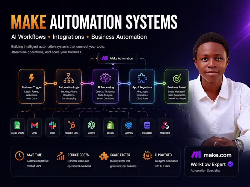 Cover image for Make Automation Systems & AI Workflows