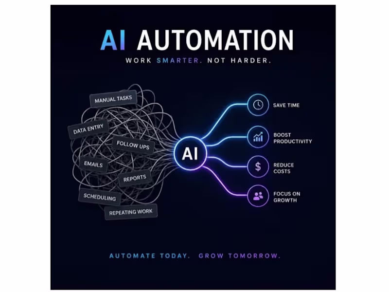Cover image for AI Automation & Workflow Systems