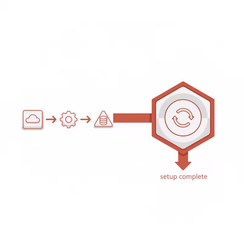 Cover image for Full Operations Setup