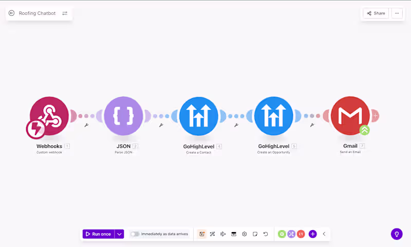 Cover image for Building a fully autonomous chatbot system using Voiceflow +...
