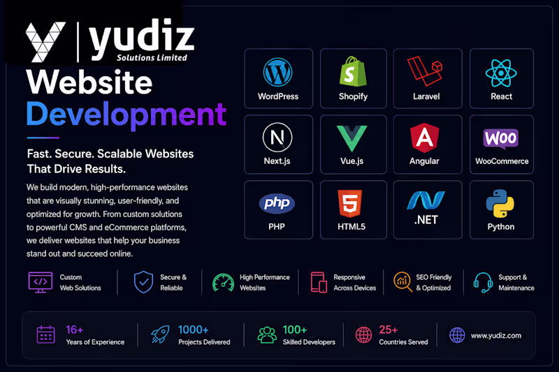 Cover image for Website Development