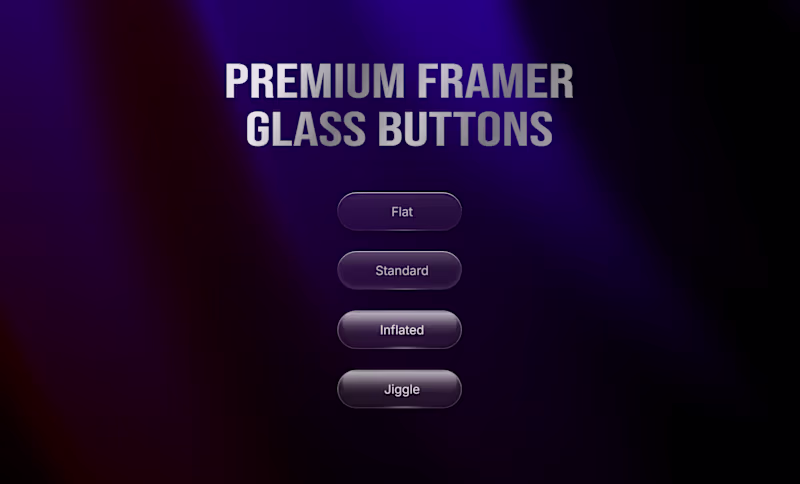 Cover image for Glass Button