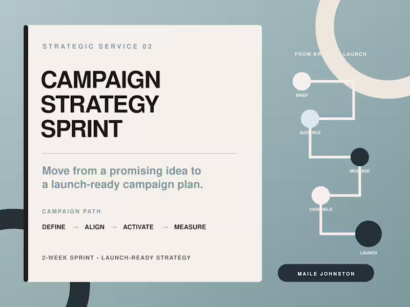 Cover image for Campaign Strategy Sprint: From Brief to Launch Plan