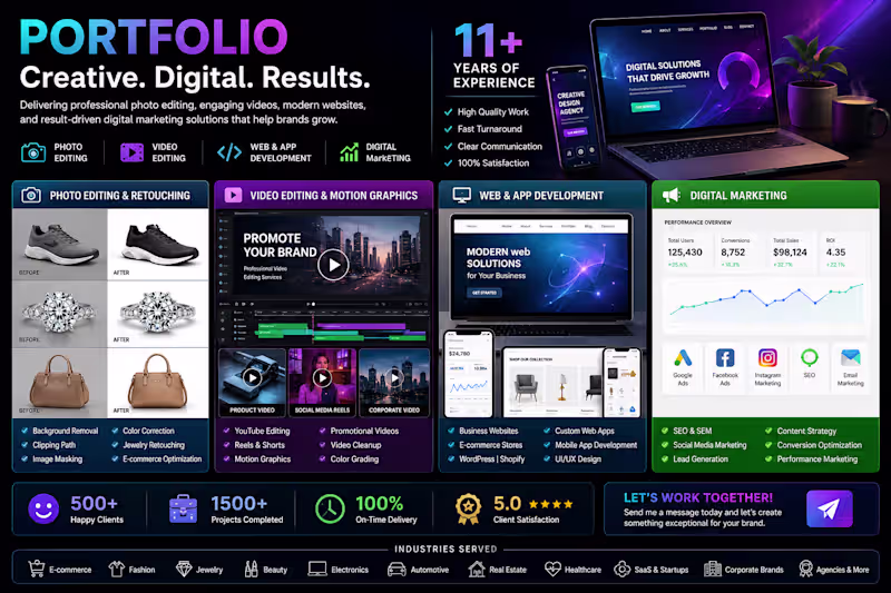 Cover image for Photo/Video Editing, App & Web