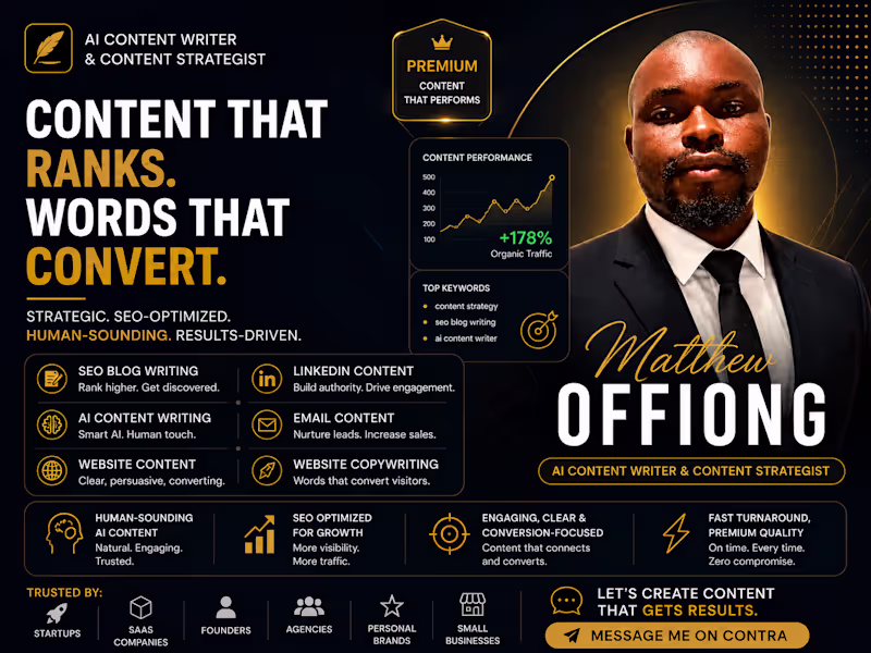 Cover image for Premium AI Content Writing for