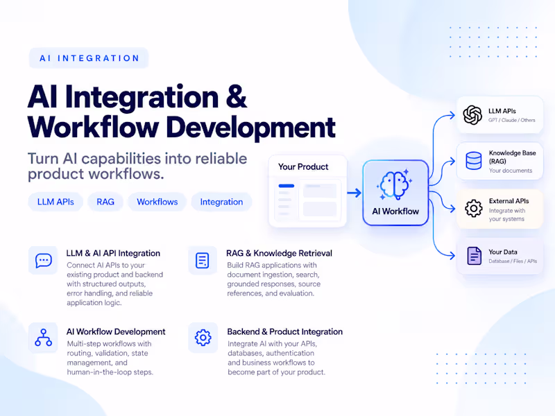 Cover image for AI Integration & Workflow Development