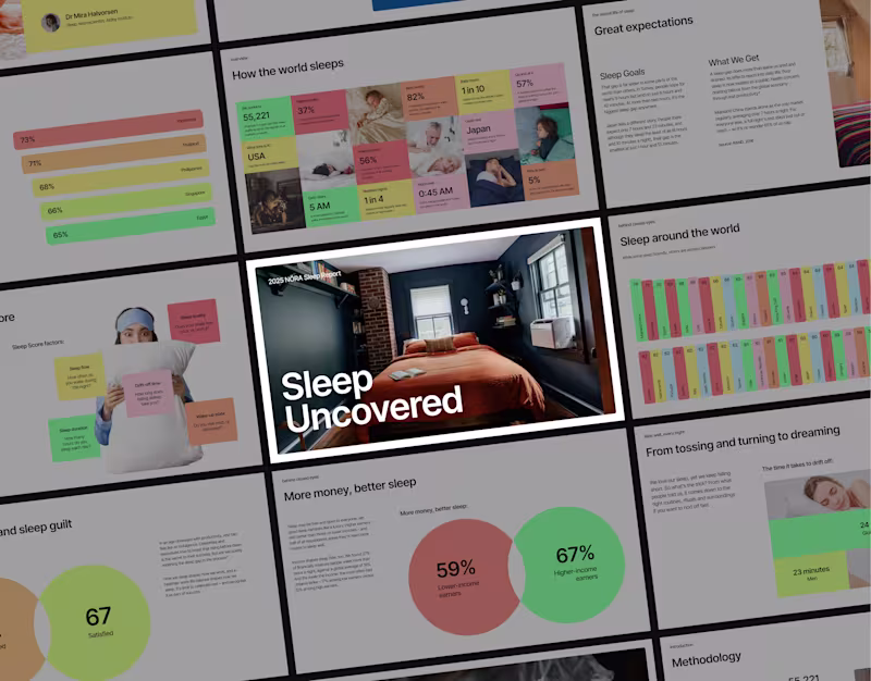 Cover image for Data Storytelling Report