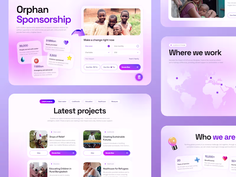 Cover image for Charity UI/UX Design