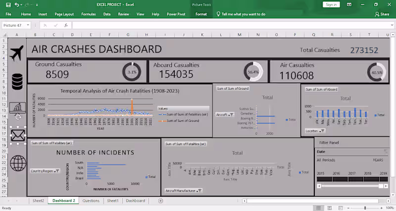 Cover image for Air Crashes Dashboard