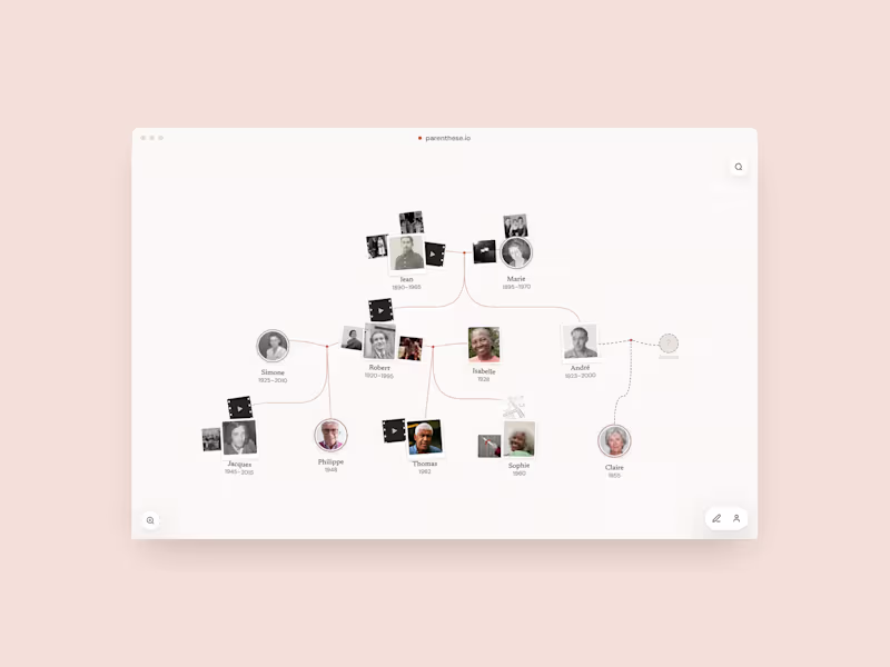 Cover image for Parenthèse, a family tree anyone can read